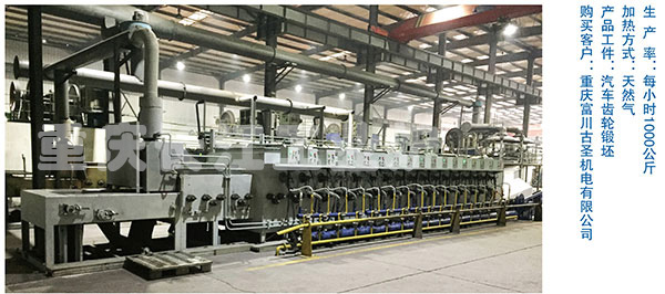 Gas roller type mesh belt normalizing (quenching) automatic line